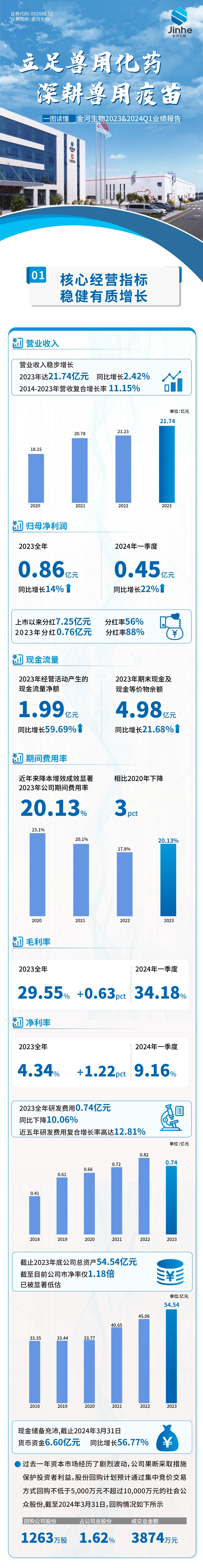 jxf吉祥坊(中国)官方网站