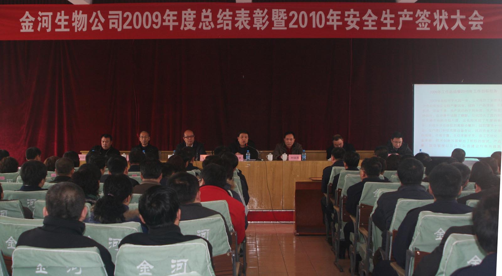 jxf吉祥坊生物公司2009年度总结赞美暨2010年安全出产签状大会会议一瞥