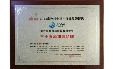 jxf吉祥坊荣获“最具竞争力十大品牌和三十强增长剂品牌”
